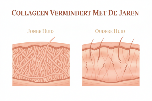 Hoe stimuleer je collageen op natuurlijke wijze?